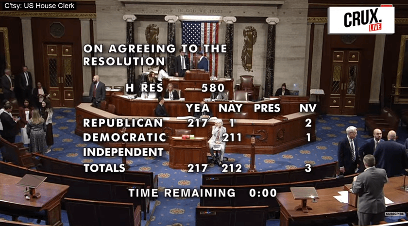 Débat tendu à la Chambre des représentants des États-Unis sur le sujet du GENIUS Act, censé encadrer les stablecoins.