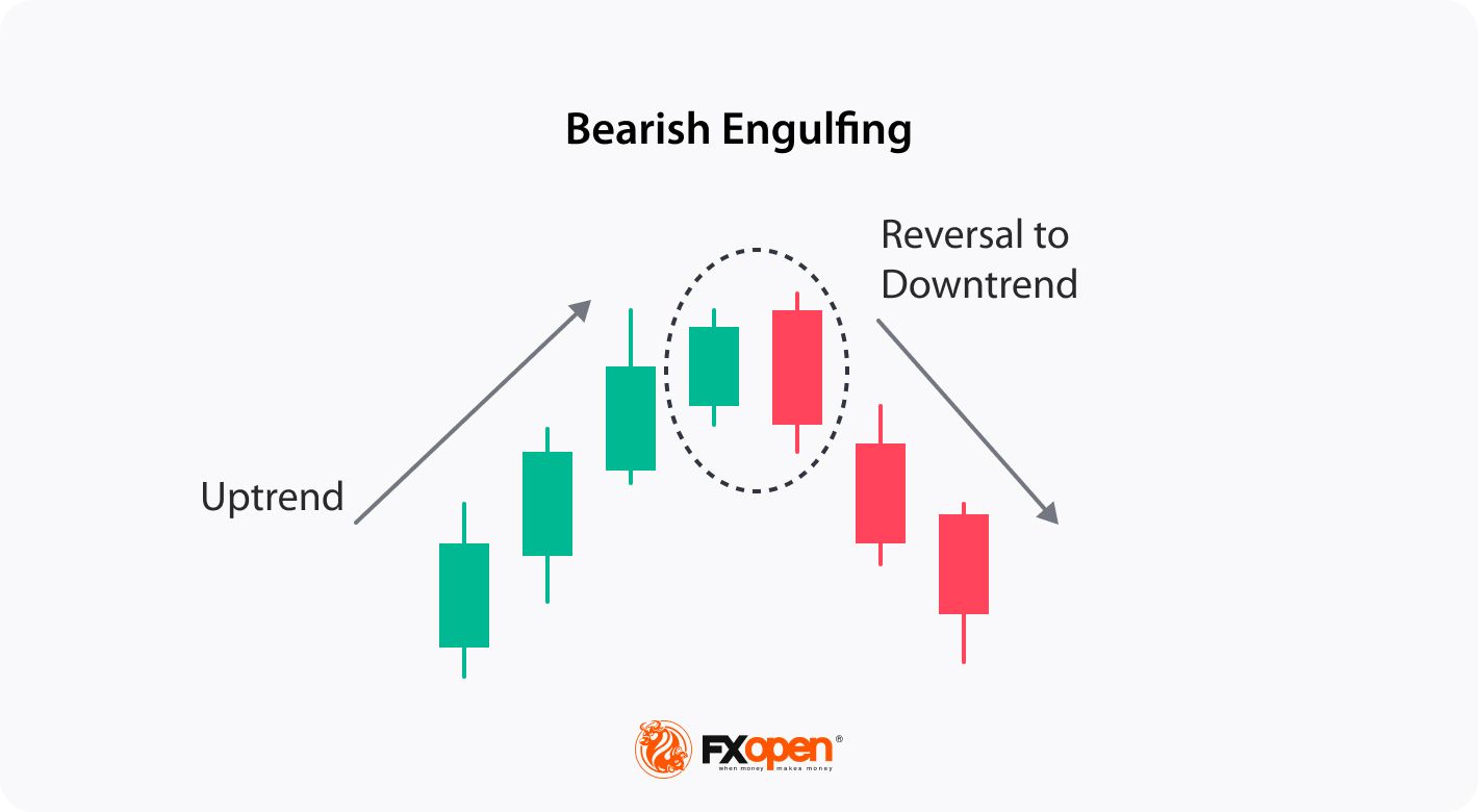 Bearish.jpg
