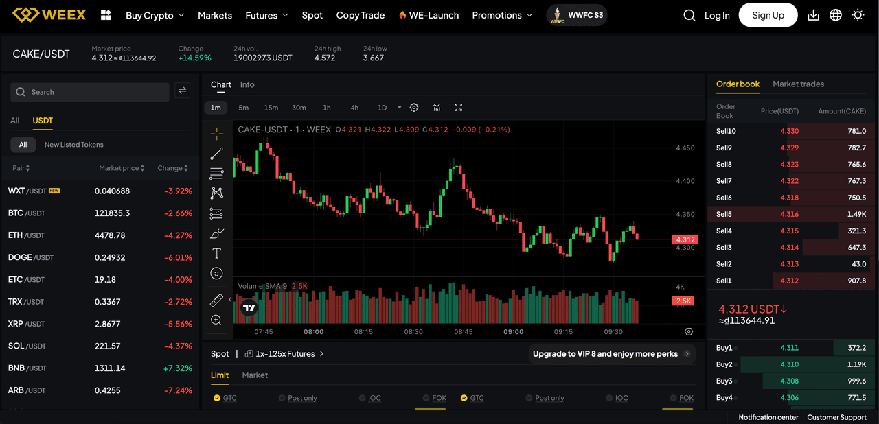 Cake price on weex.png