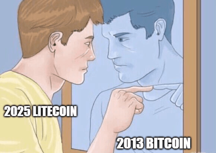 Chainlink Price Prediction 2025-2030