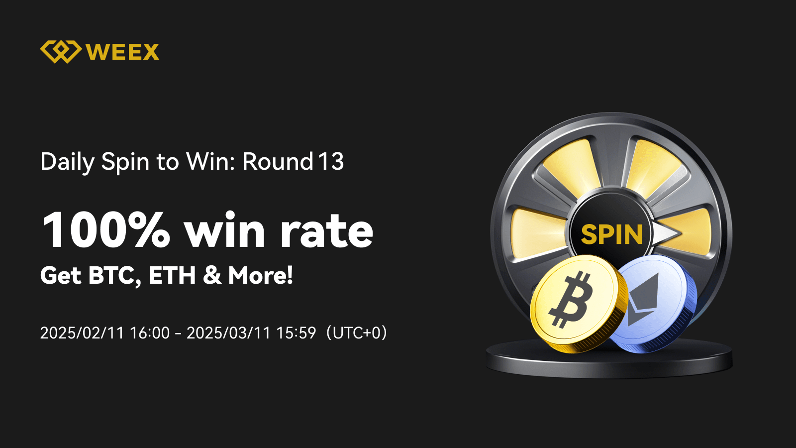 Daily Spin- Round 13
