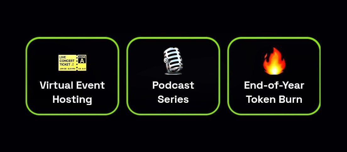 Dropee Daily Combo 28 October, 2025 Update.jpg