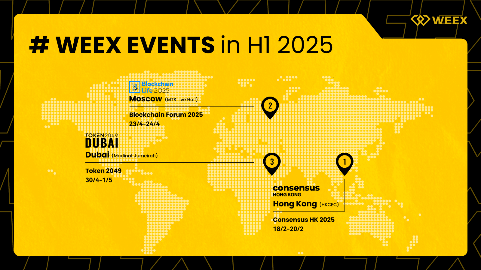 #WEEX EVENTS IN H1 2025