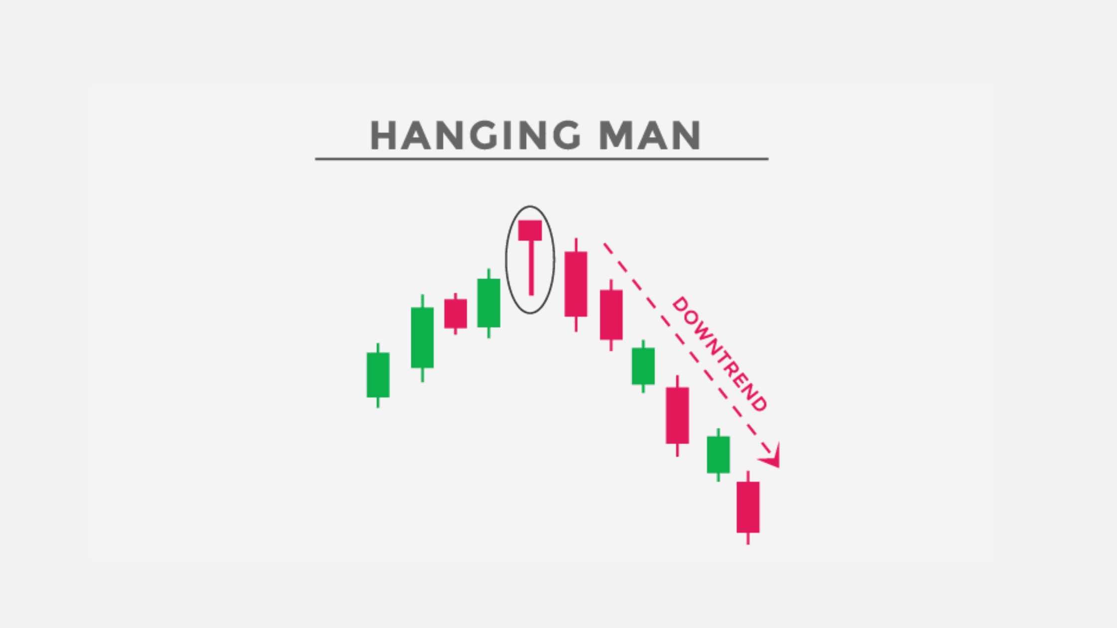 Hanging man.png
