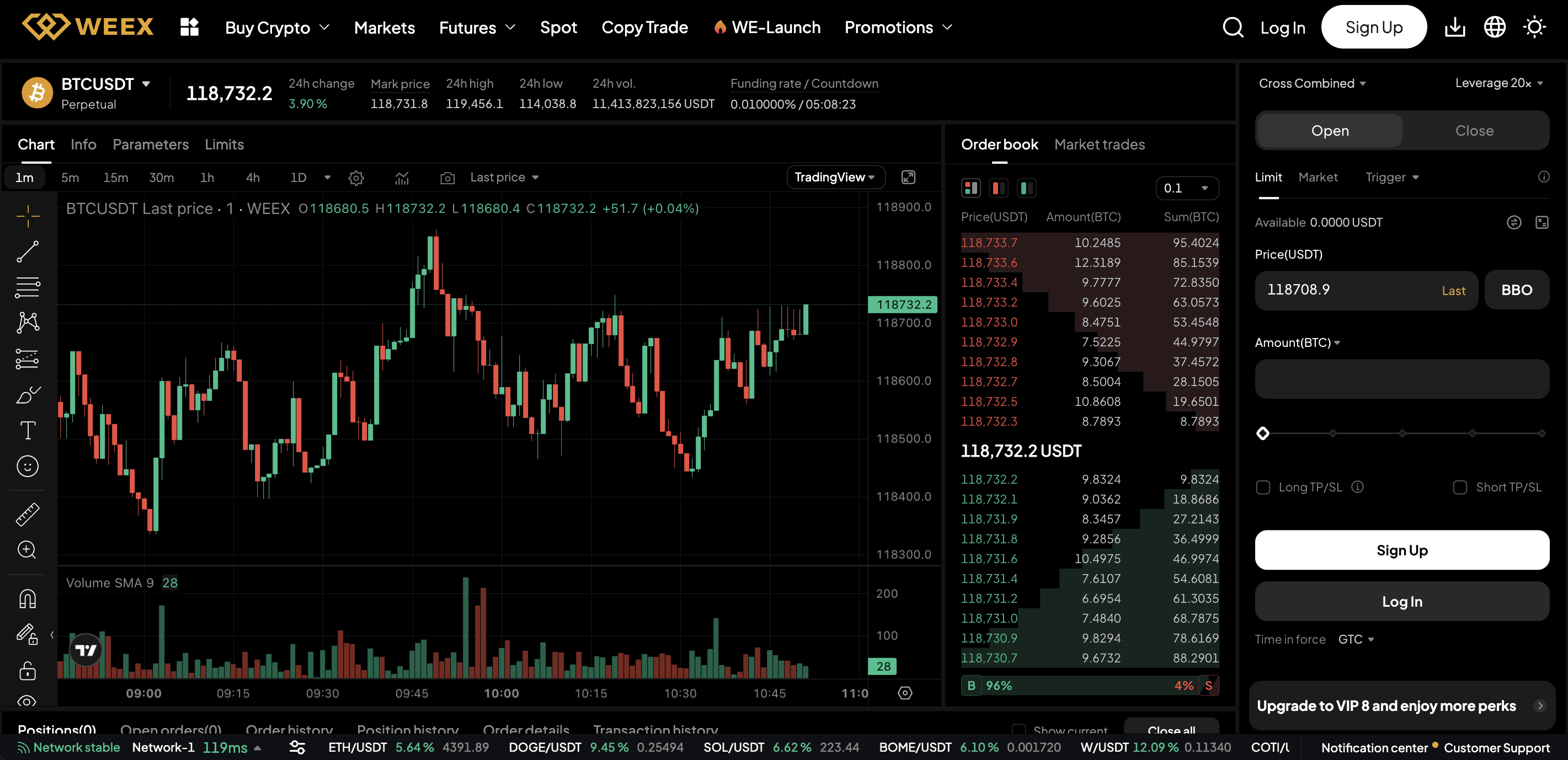 How to Trade Futures on WEEX.png