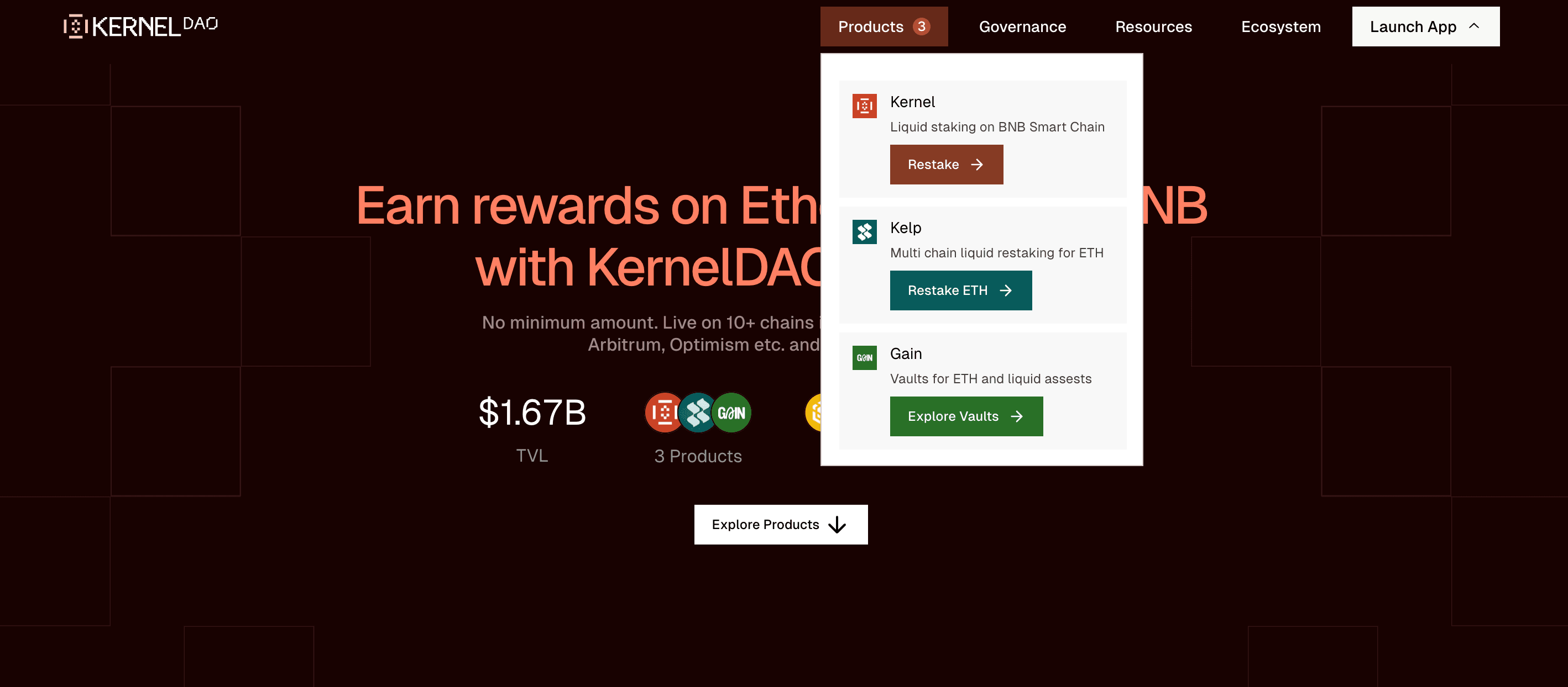 Kernel DAO’s Core Products