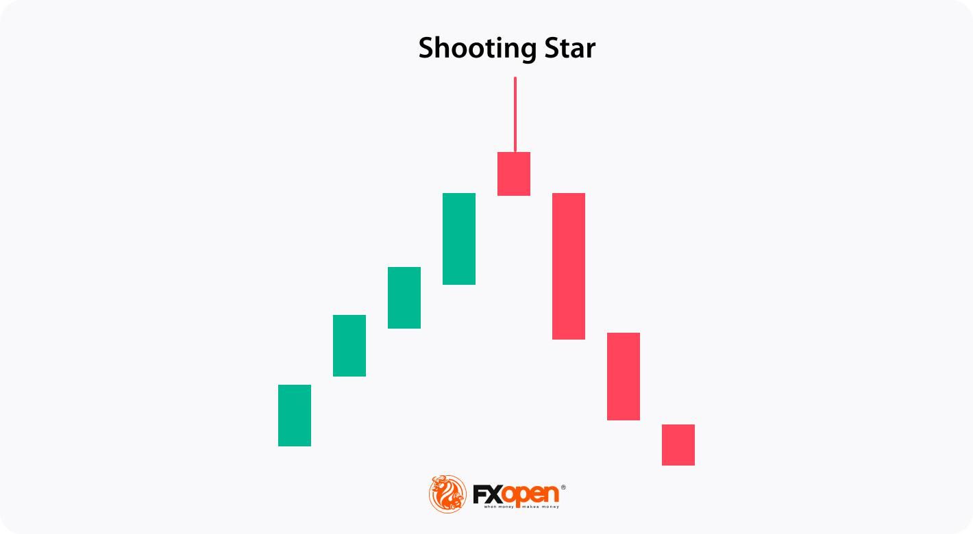 Сhooting star pattern.jpg