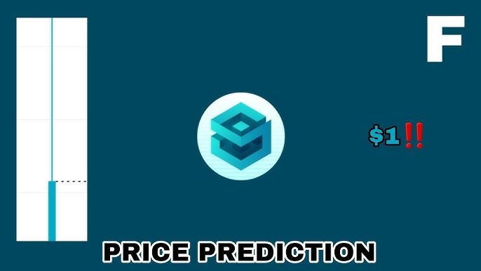 SynFutures (F) Price Prediction 2025