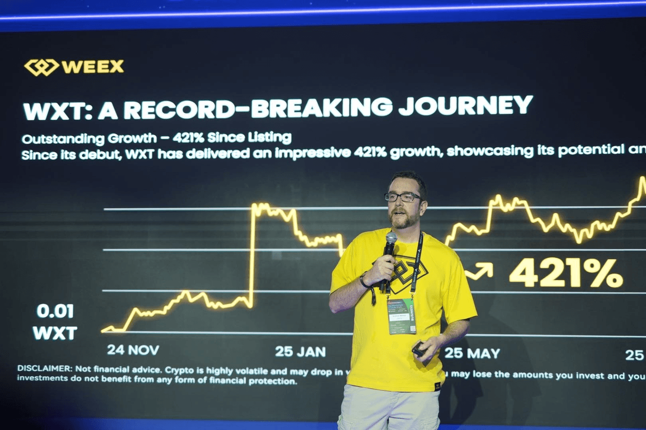 WEEX at Blockchain Life 2025（2）.PNG