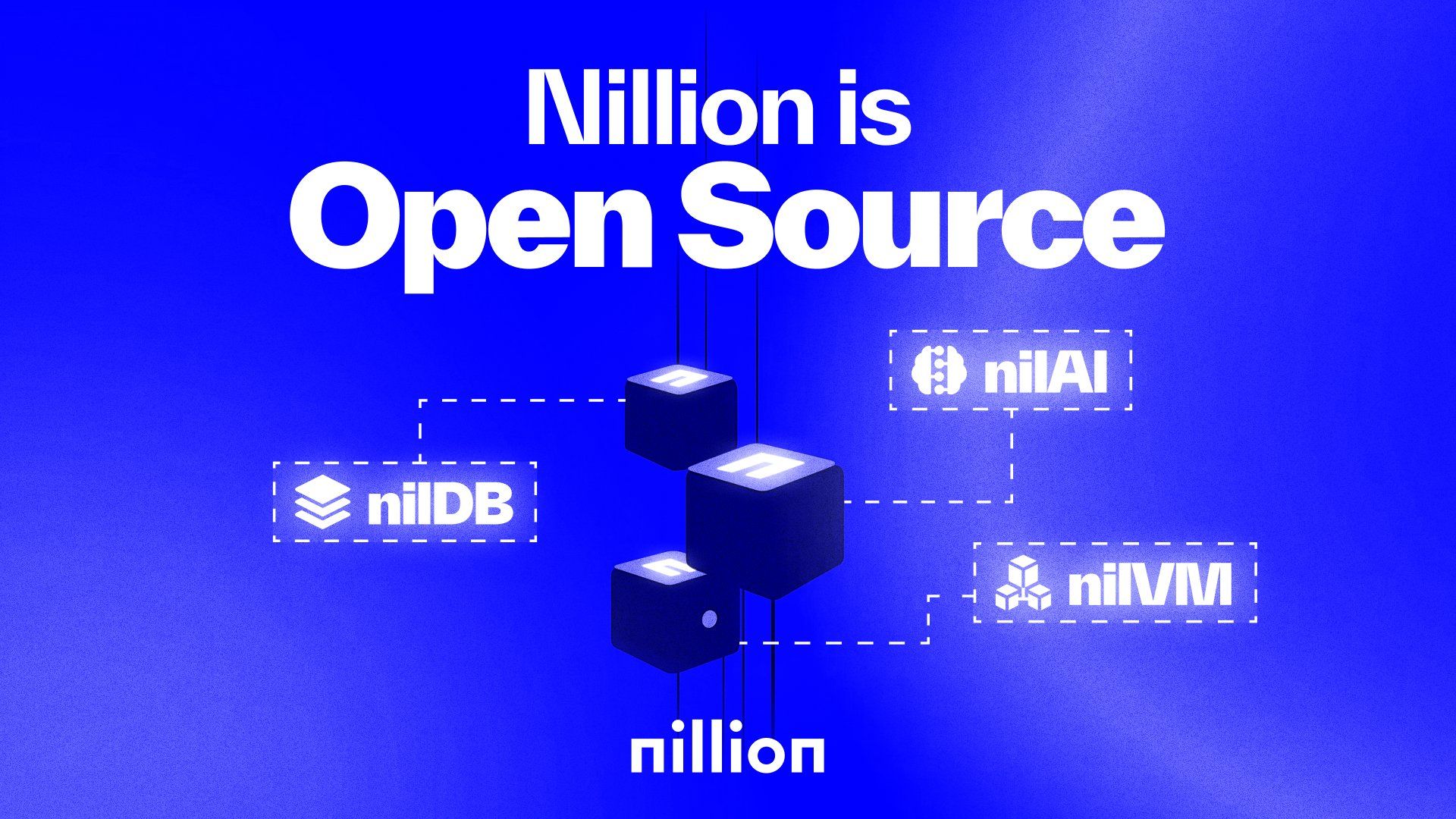 What is Nillion Crypto A Comprehensive Guide to Nillion (NIL) Airdrop