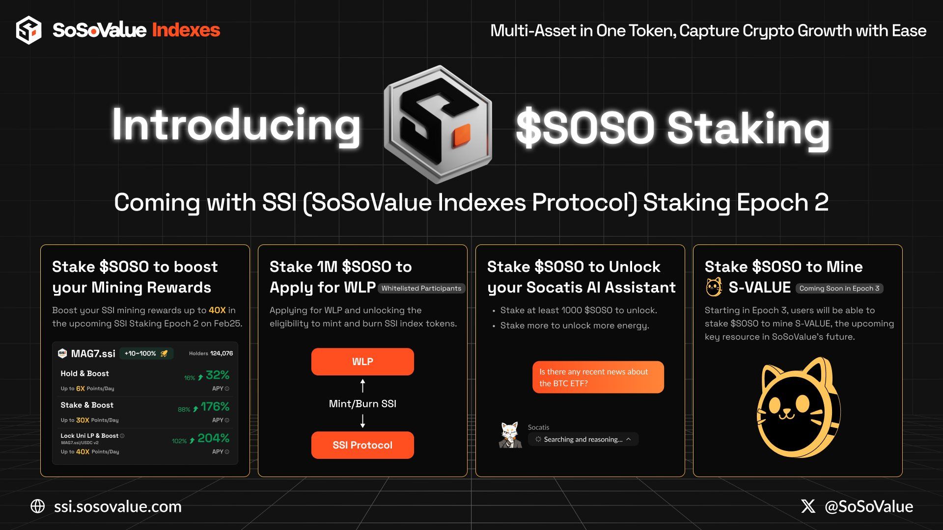 What is SoSo Value