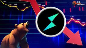 Why $RUNE Price Drops