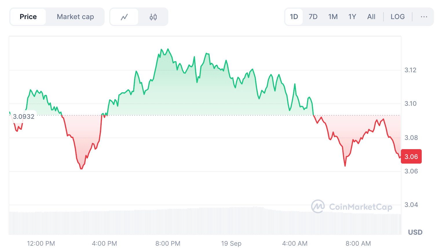XRP.png