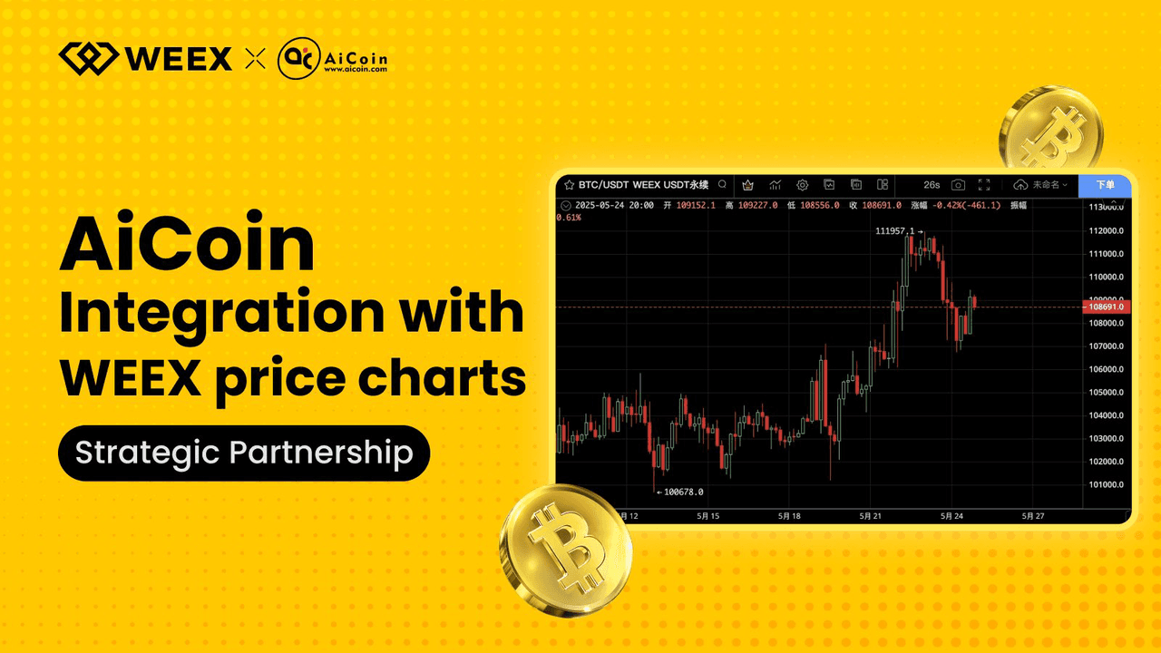 التعاون بين منصتي WEEX وAicoin