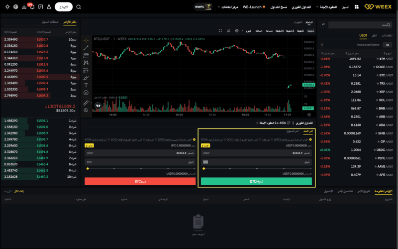 أوامر السوق تنفذ فورًا، أما الأوامر المحددة توفر تحكمًا أكبر في السعر.