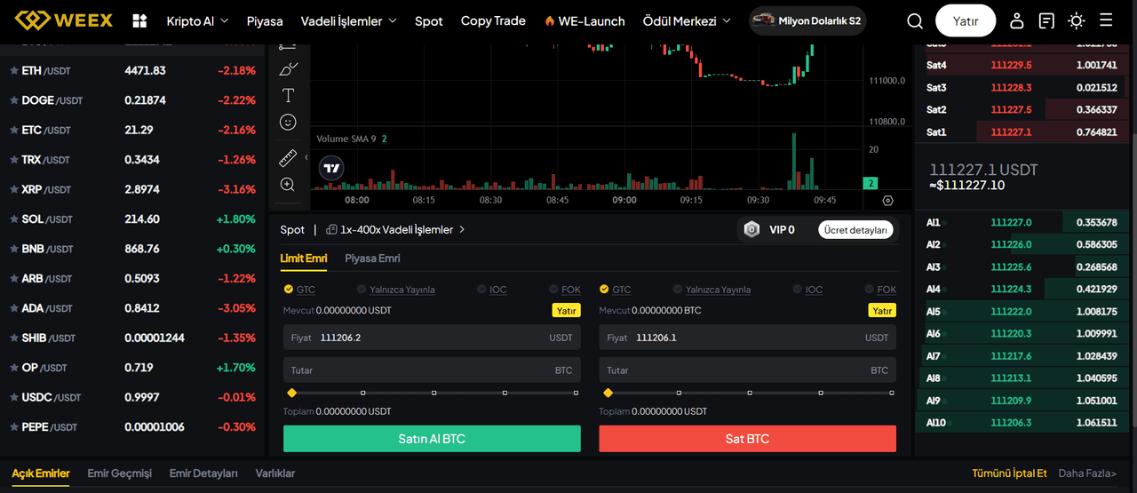 USDT ile BTC nasıl alınır