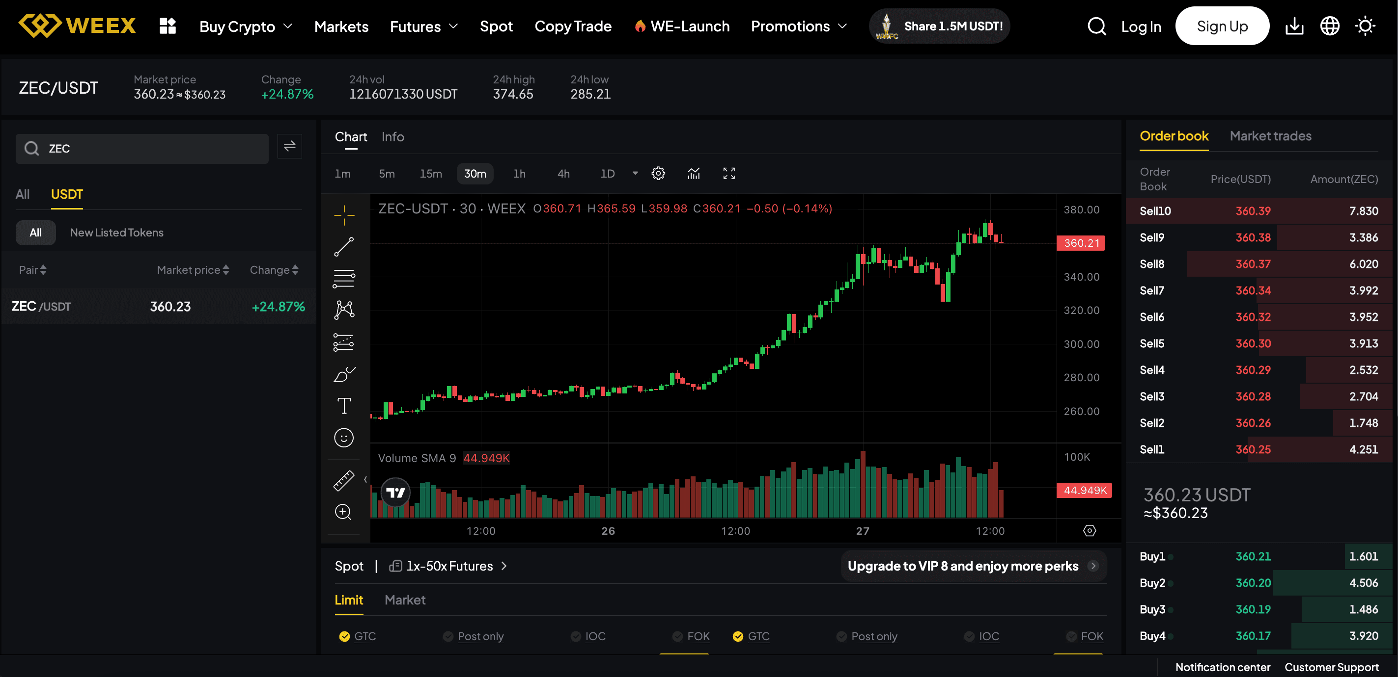 how to trade zec on weex