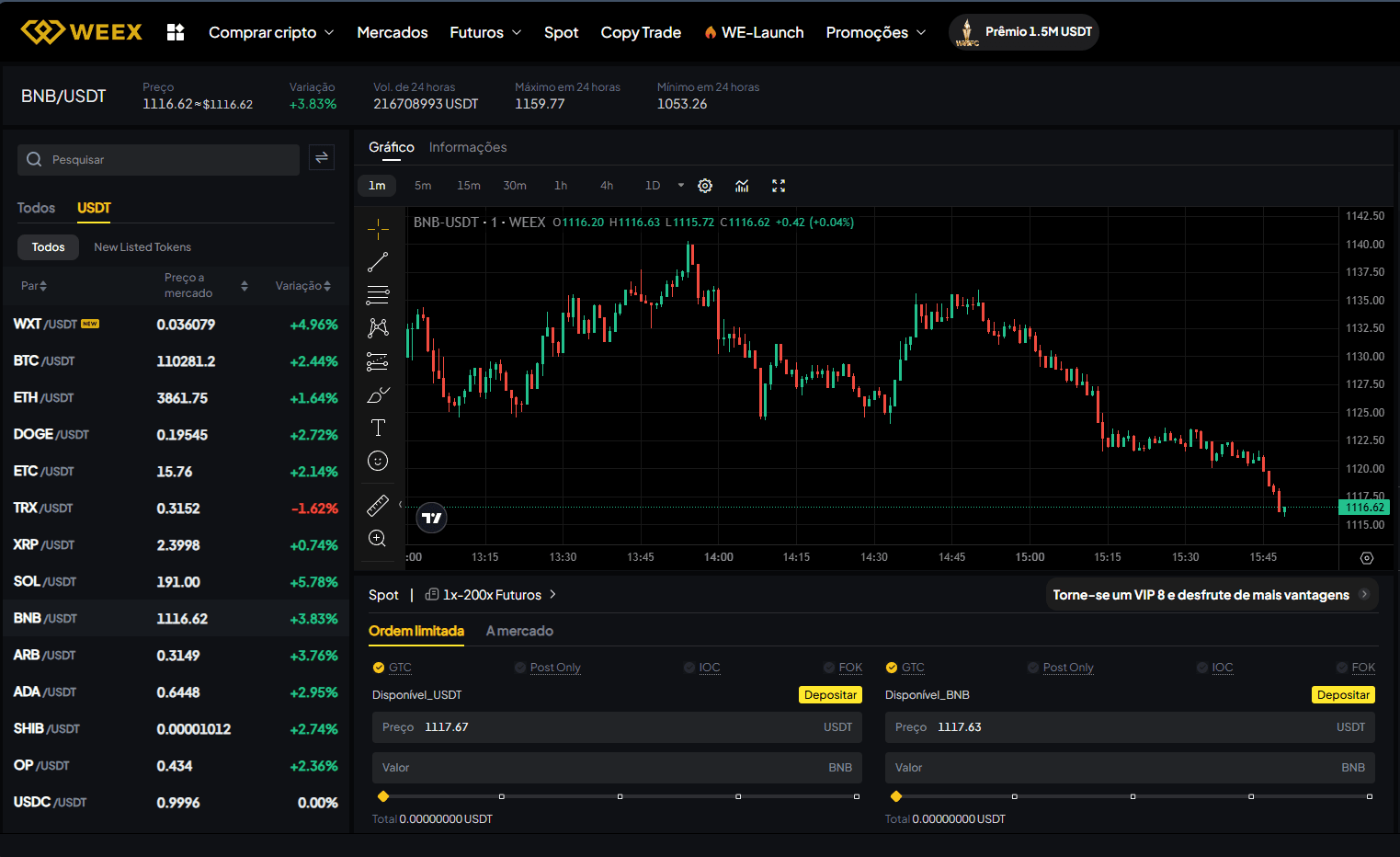 interface de trading da WEEX no par BNB/USDT