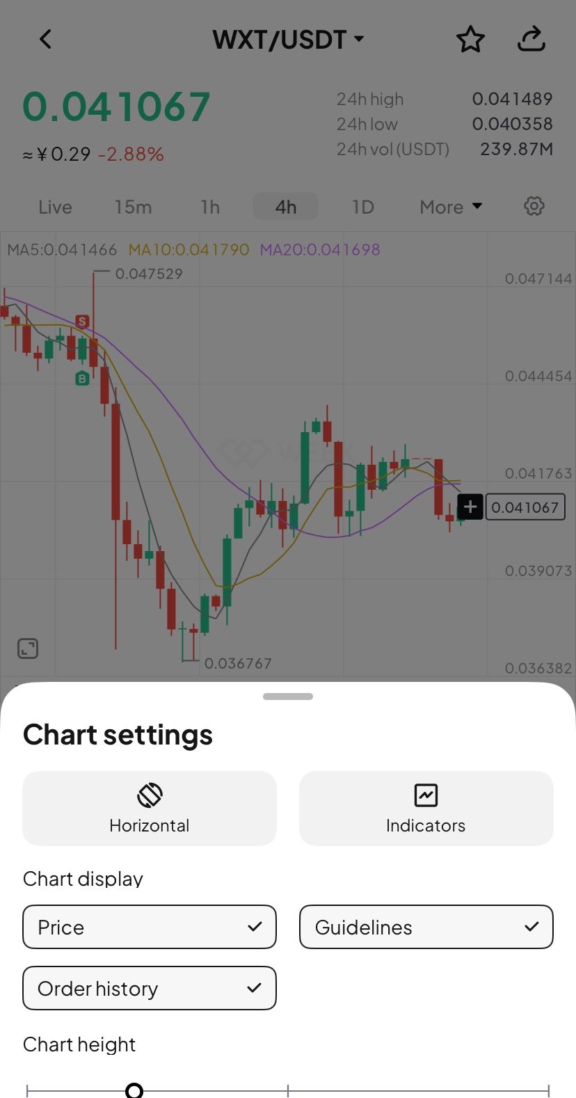 Candlestick Chart settings