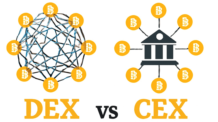 Exchanges centralizados y descentralizados: ¿Uno es mejor?