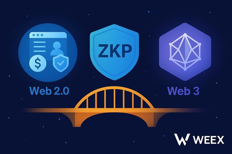 zkPass (ZKP): zkTLS'yi satın alın ve 3'ten itibaren ödeme yapın