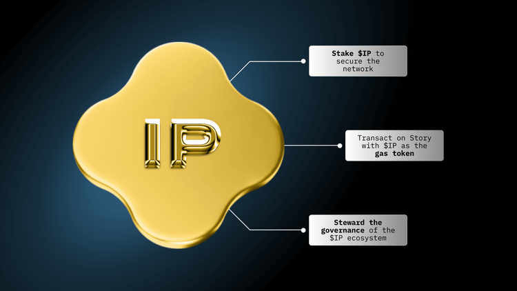 IPトークンとは? Story Protocolトークン（$IP）とその将来の価値について深掘りしていきましょう。