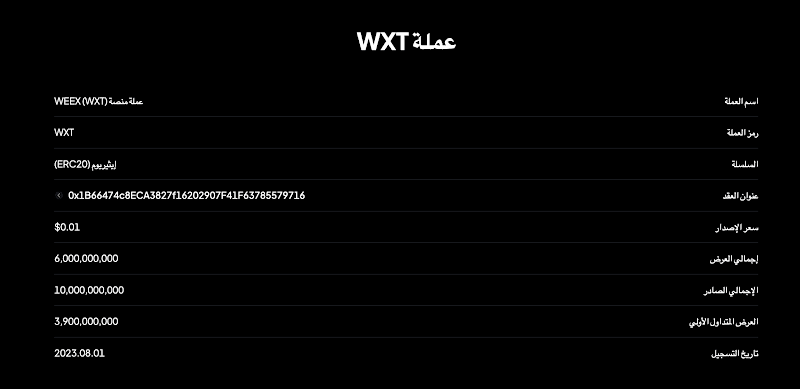 معلومات أساسية عن WXT