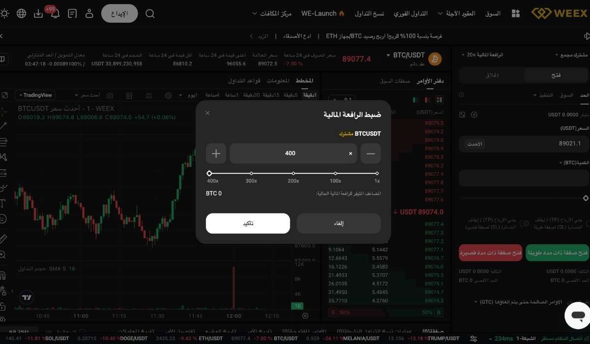 رافعة مالية تصل حتى 400X