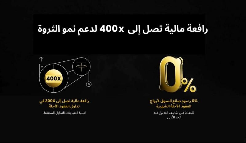 رسوم تداول منخفضة