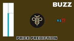 7 Jaw-Dropping BUZZ Coin Price Predictions for 2025 to 2030: Will This Crypto Skyrocket?(You Don't Want To Miss)