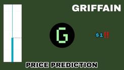 GRIFFAIN (GRIFFAIN) Price Prediction 2025: Bullish vs Bearish Scenarios – What You Need to Know!