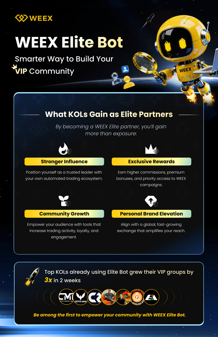weex elite bot