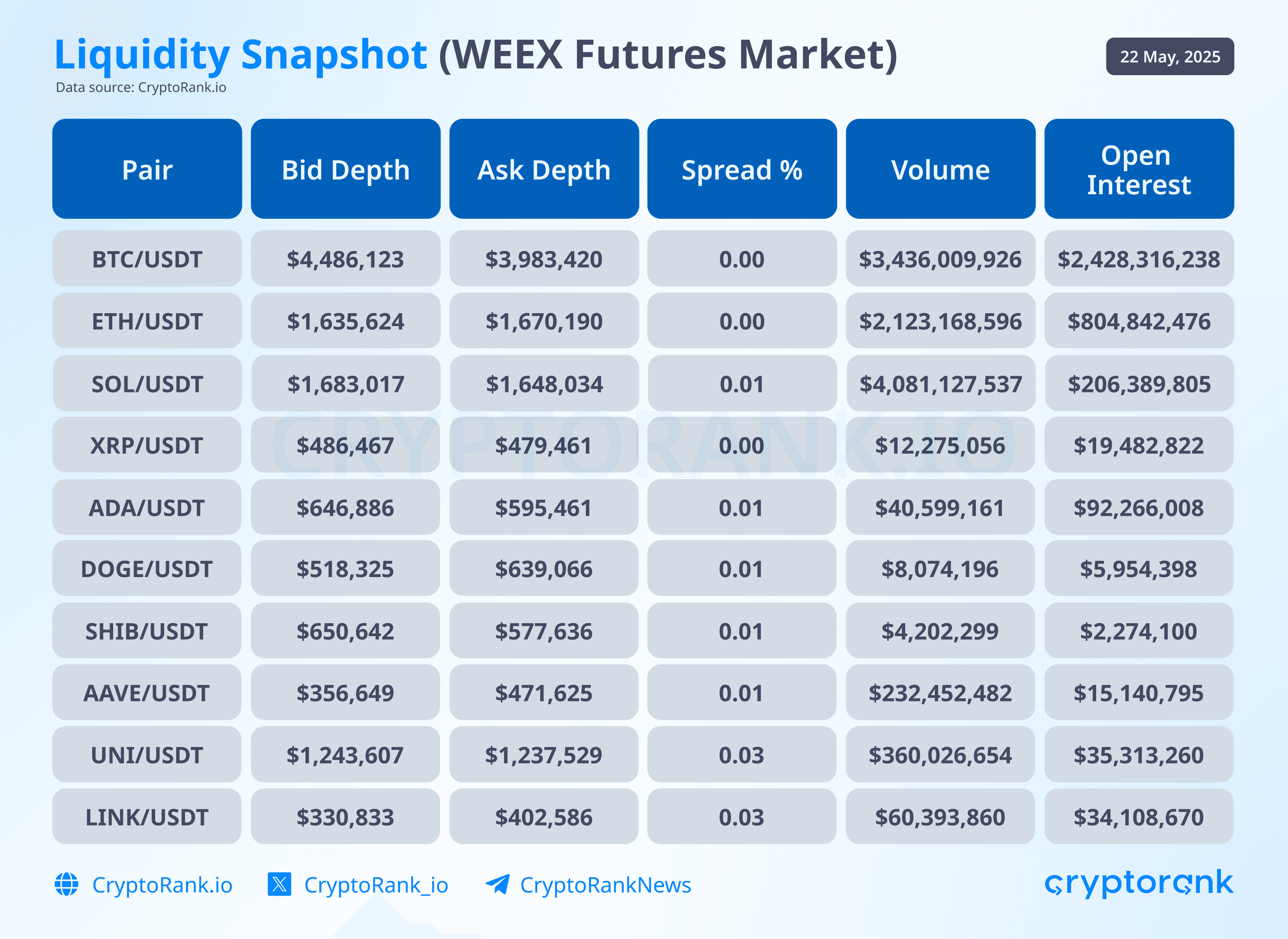 weex_exchange_11748185636099.png